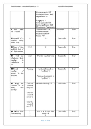 Introduction to C ProgrammingCE00312-1

Individual Assignment

Employee code:102
Employee Name: XYZ
Department: IT

9.Factorial of a
number
using
while loop

4

Employee 3
Employee code:103
Employee Name: DEF
Department: Accountant
Student name: ABC
Student number:12
Student marks:80
Grade: “A”
24

10.Sum of first
and fifth digit of
a 5 digit number

12345

11. Find out
whether a 5 digit
number
is
palindrome or
not

8. Find Grade
for a student

Successful

User

Successful

User

6

Successful

User

12321

Number is palindrome

Successful

User

12.Count
number
of
vowels in the
sentence

Working

Number of vowels in
“working”=2

Successful

User

13. Copy the
contents of an
array
into
another

Enter the
value of
array1=1

Destination array = 3 2 1

Successful

User

Item to be deleted from
array = 3
1

Successful

User

Number of constants in
“working”=5

Enter the
value of
array2=2
Enter the
value of
array3=3
14. Delete item
from an array

1
2
3

Page 29 of 44

 
