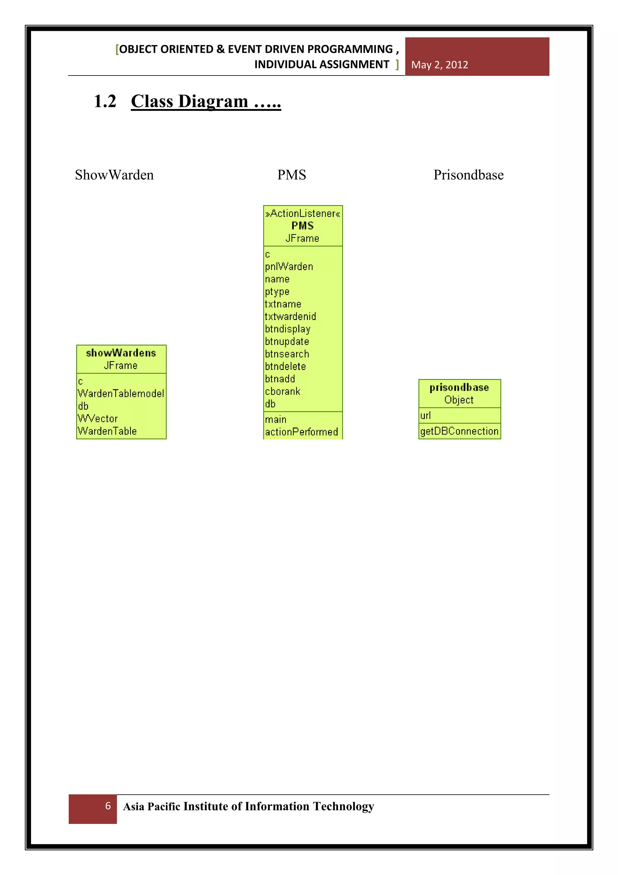 [OBJECT ORIENTED & EVENT DRIVEN PROGRAMMING ,
INDIVIDUAL ASSIGNMENT ] May 2, 2012

1.2 Class Diagram …..

ShowWarden

6

PMS

Asia Pacific Institute of Information Technology

Prisondbase

 