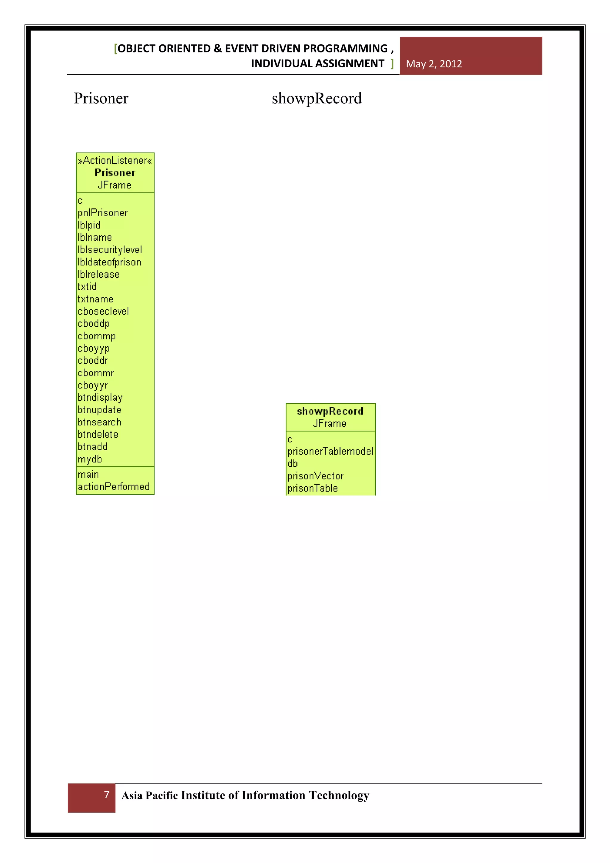 [OBJECT ORIENTED & EVENT DRIVEN PROGRAMMING ,
INDIVIDUAL ASSIGNMENT ] May 2, 2012

Prisoner

7

showpRecord

Asia Pacific Institute of Information Technology

 