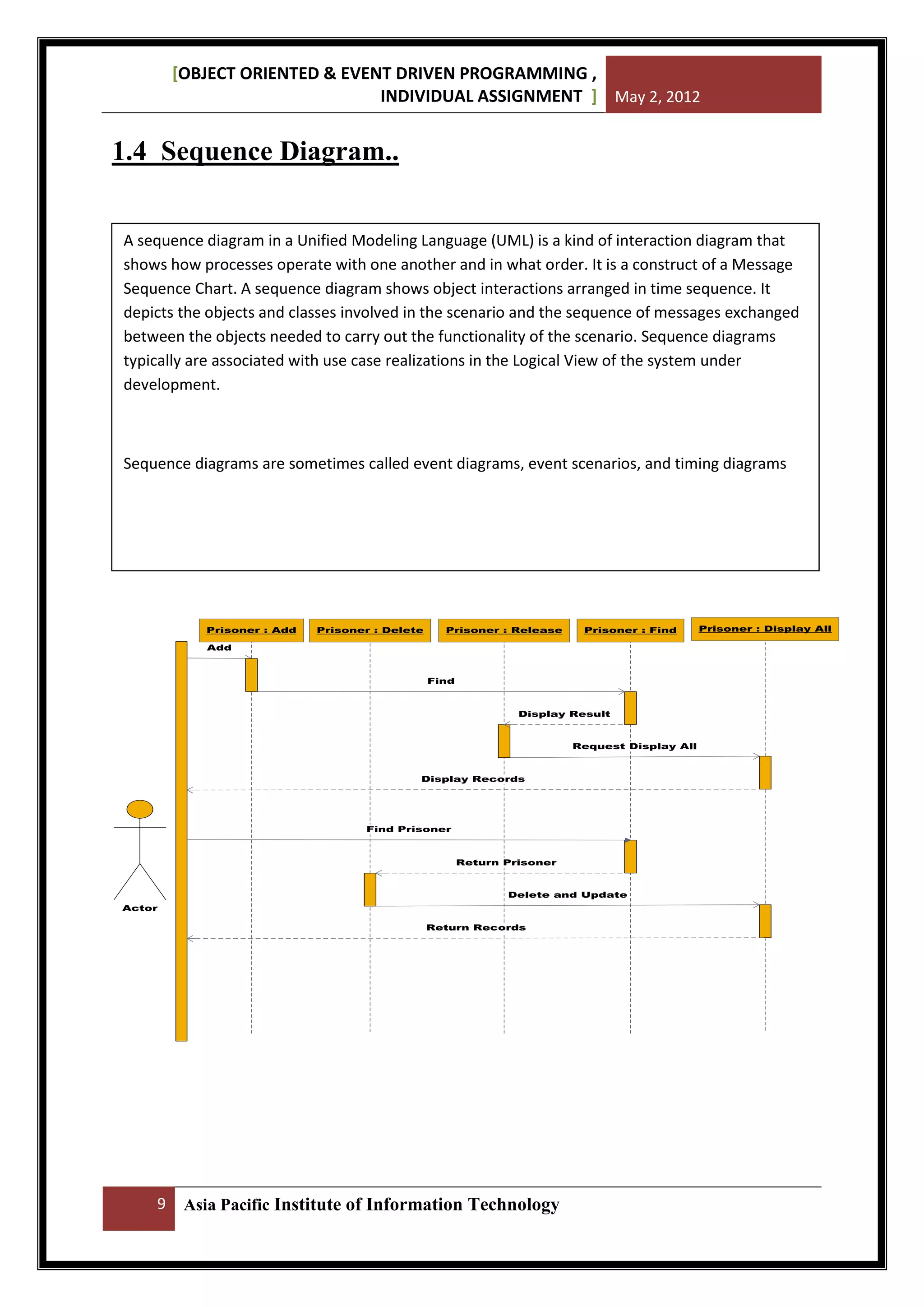 [OBJECT ORIENTED & EVENT DRIVEN PROGRAMMING ,
INDIVIDUAL ASSIGNMENT ] May 2, 2012

1.4 Sequence Diagram..
A sequence diagram in a Unified Modeling Language (UML) is a kind of interaction diagram that
shows how processes operate with one another and in what order. It is a construct of a Message
Sequence Chart. A sequence diagram shows object interactions arranged in time sequence. It
depicts the objects and classes involved in the scenario and the sequence of messages exchanged
between the objects needed to carry out the functionality of the scenario. Sequence diagrams
typically are associated with use case realizations in the Logical View of the system under
development.

Sequence diagrams are sometimes called event diagrams, event scenarios, and timing diagrams

Prisoner : Add

Prisoner : Delete

Prisoner : Release

Prisoner : Find

Add

Find

Display Result

Request Display All

Display Records

Find Prisoner

Return Prisoner

Delete and Update
Actor
Return Records

9

Asia Pacific Institute of Information Technology

Prisoner : Display All

 