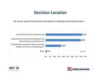 Decision Location
44. Do you expect that decisions with respect to adopting a paid solution will be…
40%
41%
Approved by corporate but following a local
decision by your enterprise team
Locally determined and implemented
2%
18%
Other
Mandated by corporate to follow a common
program at all your associated papers
N = 68
0% 5% 10% 15% 20% 25% 30% 35% 40% 45%
Belden Interactive 15
 