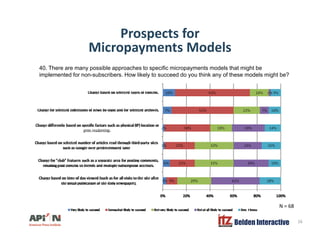 Prospects for
Micropayments ModelsMicropayments Models
40. There are many possible approaches to specific micropayments models that might be
implemented for non-subscribers. How likely to succeed do you think any of these models might be?p y y y g
Belden Interactive 16
N = 68
 