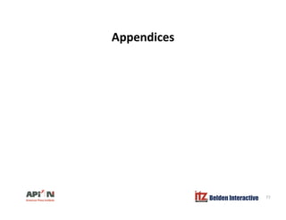 AppendicesAppendices
Belden Interactive 77
 