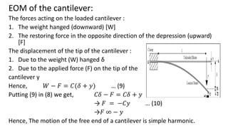 EOM of the cantilever:
The forces acting on the loaded cantilever :
1. The weight hanged (downward) [W]
2. The restoring force in the opposite direction of the depression (upward)
[F]
The displacement of the tip of the cantilever :
1. Due to the weight (W) hanged δ
2. Due to the applied force (F) on the tip of the
cantilever y
Hence, 𝑊 − 𝐹 = 𝐶(𝛿 + 𝑦) … (9)
Putting (9) in (8) we get, 𝐶𝛿 − 𝐹 = 𝐶𝛿 + 𝑦
→ 𝐹 = −𝐶𝑦 … (10)
→𝐹 ∞ − 𝑦
Hence, The motion of the free end of a cantilever is simple harmonic.
 