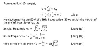 From equation (10) we get,
→𝑚
𝑑2𝑦
𝑑𝑡2 = -Cy
→
𝑑2𝑦
𝑑𝑡2 +
𝐶
𝑚
𝑦 = 0 …(11)
Hence, comparing the EOM of a SHM i.e. equation (3) we get for the motion of
the end of a cantilever has the
angular frequency =𝜔 =
𝐶
𝑚
=
3𝑌𝐼
𝑙3 𝑚
[Using (8)]
linear frequency = n =
ω
2𝜋
=
1
2𝜋
3𝑌𝐼
𝑙3 𝑚
[Using (8)]
time period of oscillation = 𝑇 =
2𝜋
ω
= 2𝜋
𝑚𝑙3
3𝑌𝐼
[Using (8)]
 