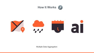 How It Works
Multiple Data Aggregation
 
