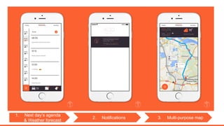 3. Multi-purpose map2. Notifications
1. Next days agenda
& Weather forecast
 