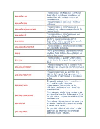 java.awt.im.spi
Proporciona las interfaces que permitan el
desarrollo de métodos de entrada que se
puede utilizar con cualquier entorno de
ejecución Java.
java.awt.image
Proporciona clases para crear y modificar
imágenes.
java.awt.image.renderable
Proporciona clases e interfaces para la
producción de imágenes independientes de
representación.
java.awt.print
Proporciona clases e interfaces para una
impresión general de la API.
java.beans
Contiene clases relacionadas con el
desarrollo de beans - componentes basados
en la arquitectura JavaBeans ™.
java.beans.beancontext
Proporciona clases e interfaces relacionados
con el contexto de cabeza.
java.io
Provee para la entrada y salida del sistema a
través de flujos de datos, la serialización y el
sistema de archivos.
java.lang
Proporciona clases que son fundamentales
para el diseño del lenguaje de programación
Java.
java.lang.annotation
Proporciona soporte para la colección de la
instalación del lenguaje de programación Java
anotación.
java.lang.instrument
Proporciona servicios que permiten a los
agentes de lenguaje de programación Java
para ejecutar programas que se ejecutan en
la JVM.
java.lang.invoke
El paquete contiene java.lang.invoke,
soporte de lenguajes dinámicos
proporcionados directamente por las
bibliotecas de clases de Java central y la
máquina virtual.
java.lang.management
Proporciona las interfaces de gestión para el
seguimiento y la gestión de la máquina virtual
de Java y otros componentes en el tiempo de
ejecución Java.
java.lang.ref
Proporciona objeto de referencia-clases, que
apoyan un grado limitado de interacción con
el recolector de basura.
java.lang.reflect
Proporciona clases e interfaces para la
obtención de información de reflexión
sobre las clases y objetos.
 