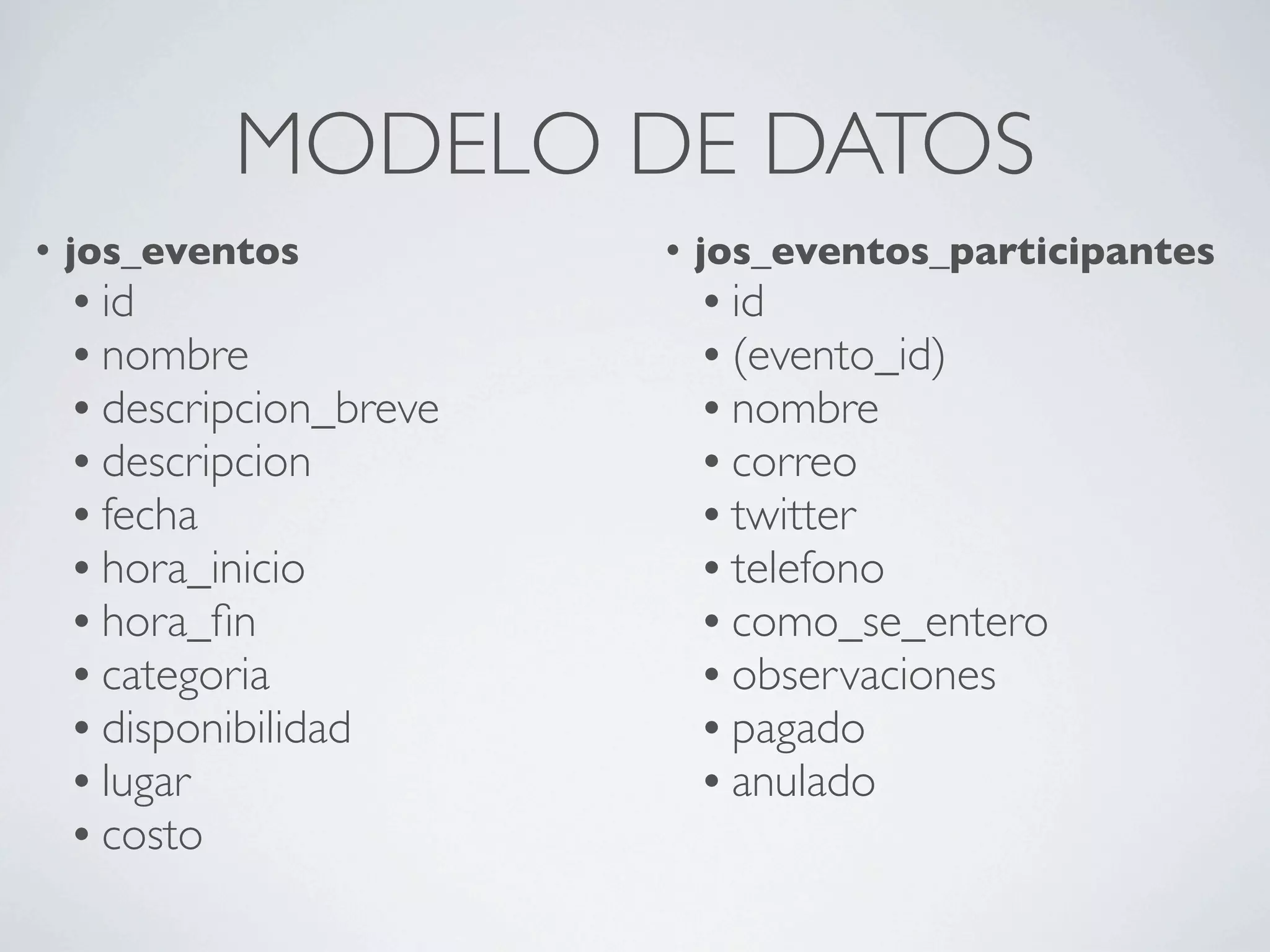 MODELO DE DATOS
•   jos_eventos            •   jos_eventos_participantes
     • id                       • id
     • nombre                   • (evento_id)
     • descripcion_breve        • nombre
     • descripcion              • correo
     • fecha                    • twitter
     • hora_inicio              • telefono
     • hora_ﬁn                  • como_se_entero
     • categoria                • observaciones
     • disponibilidad           • pagado
     • lugar                    • anulado
     • costo
 