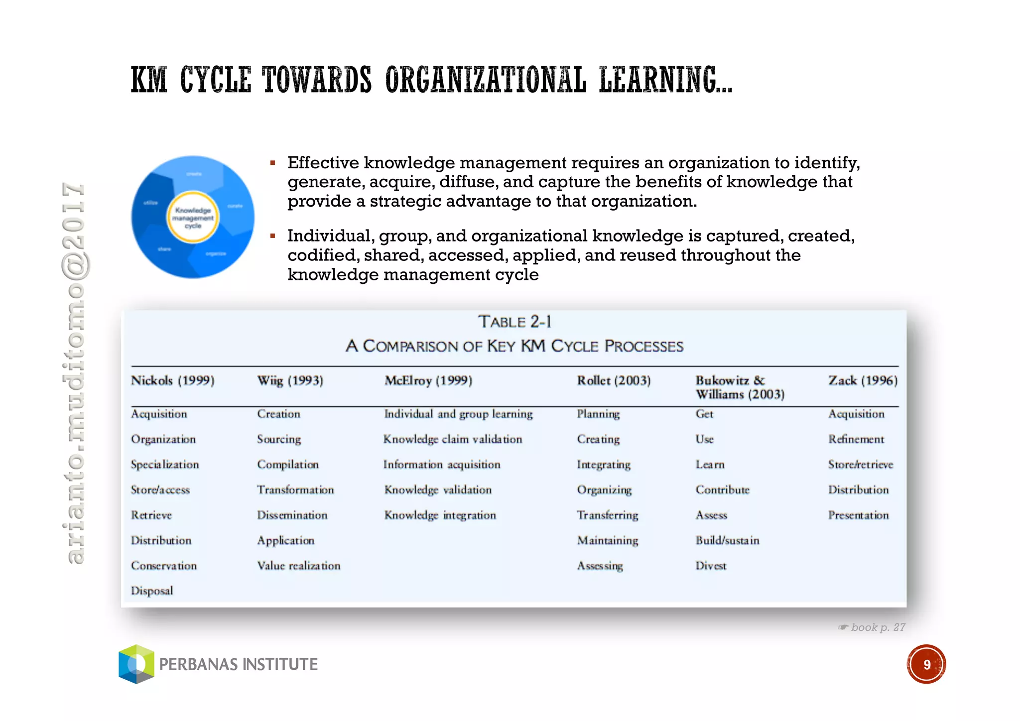 arianto.muditomo@2017
§ Effective knowledge management requires an organization to identify,
generate, acquire, diffuse, and capture the benefits of knowledge that
provide a strategic advantage to that organization.
§ Individual, group, and organizational knowledge is captured, created,
codified, shared, accessed, applied, and reused throughout the
knowledge management cycle
9
☛ book p. 27
 