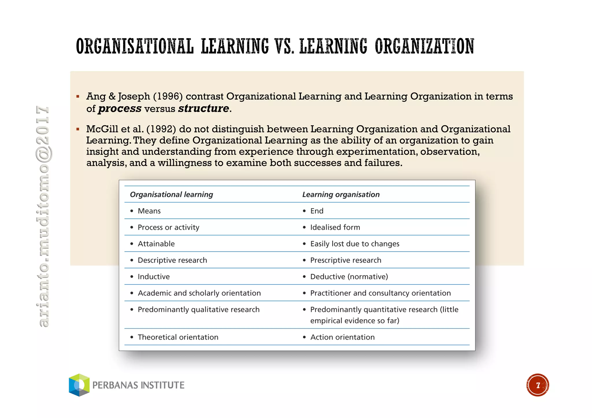 arianto.muditomo@2017
§ Ang & Joseph (1996) contrast Organizational Learning and Learning Organization in terms
of process versus structure.
§ McGill et al. (1992) do not distinguish between Learning Organization and Organizational
Learning.They define Organizational Learning as the ability of an organization to gain
insight and understanding from experience through experimentation, observation,
analysis, and a willingness to examine both successes and failures.
7
 