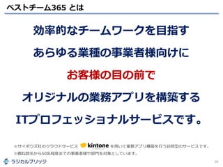 ベストチーム365 とは
10
効率的なチームワークを目指す
あらゆる業種の事業者様向けに
お客様の目の前で
オリジナルの業務アプリを構築する
ITプロフェッショナルサービスです。
※サイボウズ社のクラウドサービス を用いて業務アプリ構築を行う訪問型のサービスです。
※概ね数名から50名程度までの事業者様や部門を対象としています。
 
