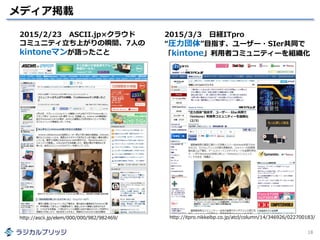 メディア掲載
18
2015/3/3 日経ITpro
“圧力団体”目指す、ユーザー・SIer共同で
「kintone」利用者コミュニティーを組織化
2015/2/23 ASCII.jp×クラウド
コミュニティ立ち上がりの瞬間、7人の
kintoneマンが語ったこと
http://ascii.jp/elem/000/000/982/982469/ http://itpro.nikkeibp.co.jp/atcl/column/14/346926/022700183/
 