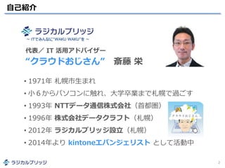 自己紹介
2
• 1971年 札幌市生まれ
• 小６からパソコンに触れ、大学卒業まで札幌で過ごす
• 1993年 NTTデータ通信株式会社（首都圏）
• 1996年 株式会社データクラフト（札幌）
• 2012年 ラジカルブリッジ設立（札幌）
• 2014年より kintoneエバンジェリスト として活動中
代表／ IT 活用アドバイザー
“クラウドおじさん” 斎藤 栄
～ ITでみんなに“WAKU WAKU”を ～
 