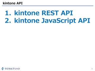 kintone API
21
1. kintone REST API
2. kintone JavaScript API
 