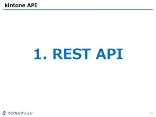 kintone API
24
1. REST API
 