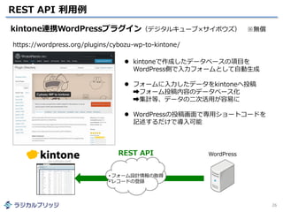 REST API 利用例
26
kintone連携WordPressプラグイン（デジタルキューブ×サイボウズ） ※無償
https://wordpress.org/plugins/cybozu-wp-to-kintone/
 kintoneで作成したデータベースの項目を
WordPress側で入力フォームとして自動生成
 フォームに入力したデータをkintoneへ投稿
➡フォーム投稿内容のデータベース化
➡集計等、データの二次活用が容易に
 WordPressの投稿画面で専用ショートコードを
記述するだけで導入可能
REST API WordPress
• フォーム設計情報の取得
• レコードの登録
 