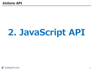 kintone API
28
2. JavaScript API
 