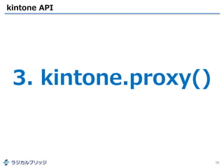 kintone API
38
3. kintone.proxy()
 