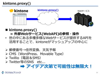 kintone.proxy()
39
 kintone.proxy()
= 外部Webサービス(WebAPI)の参照・操作
• 世の中にある多種多様なWebサービスが提供するAPIを
活用することで、kintoneがマッシュアップの中心に
 郵便番号→住所変換、天気予報
 CMS（WordPress、Movable Type）
 Twillio（電話＆SMS）
 Twitter等のSNS etc...
➡ アイデア次第で可能性は無限大！
kintone.proxy() Webサービス
 