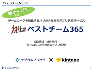 ベストチーム365
9
チームワークを強化するオリジナル業務アプリ構築サービス
ベストチーム365
初回訪問・試作無料！
《¥89,890から始めるアプリ開発》
×
 