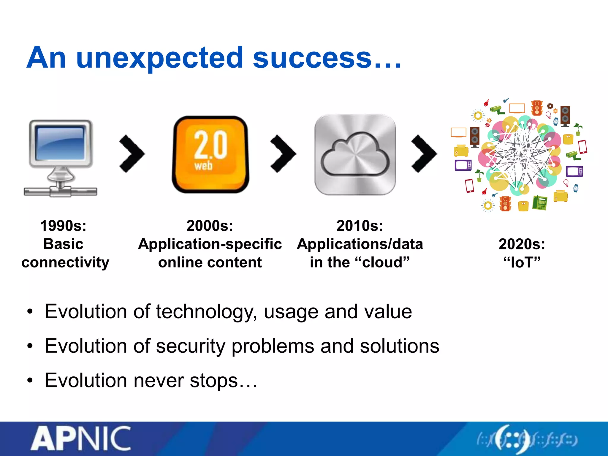 An unexpected success…
• Evolution of technology, usage and value
• Evolution of security problems and solutions
• Evolution never stops…
1990s:
Basic
connectivity
2000s:
Application-specific
online content
2010s:
Applications/data
in the “cloud”
2020s:
“IoT”
 