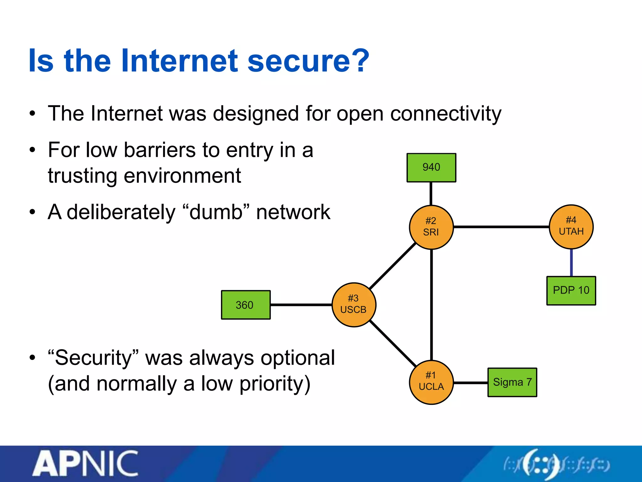 Fundamentals of Network security | PPTX