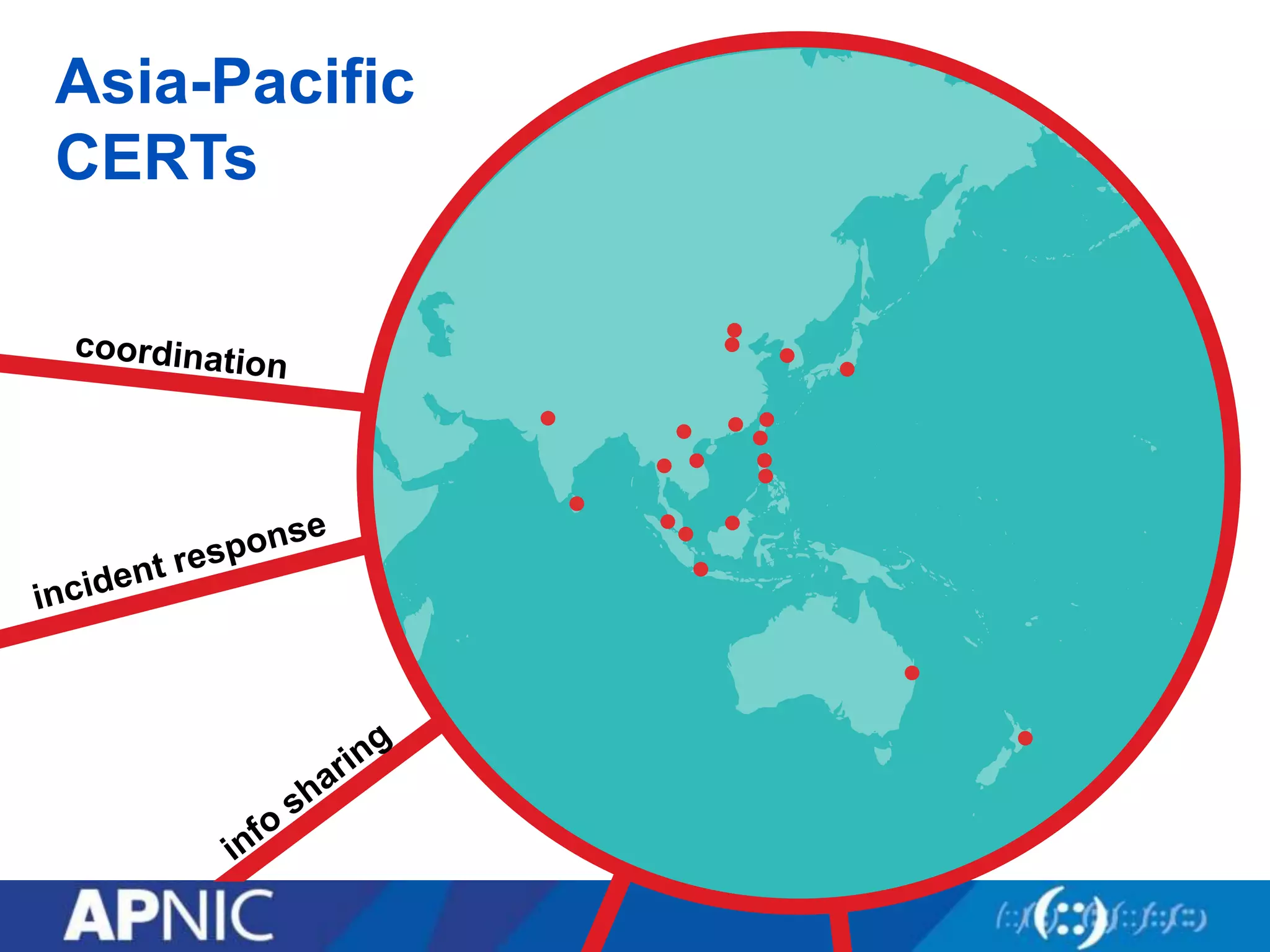 Asia-Pacific
CERTs
 