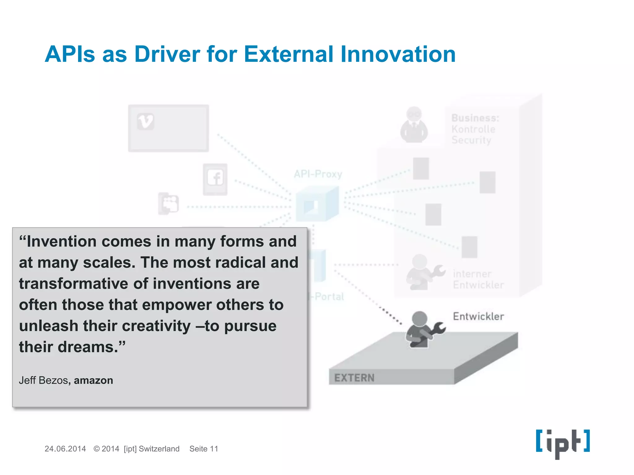 24.06.2014 Seite 11© 2014 [ipt] Switzerland
APIs as Driver for External Innovation
“Invention comes in many forms and
at many scales. The most radical and
transformative of inventions are
often those that empower others to
unleash their creativity –to pursue
their dreams.”
Jeff Bezos, amazon
 