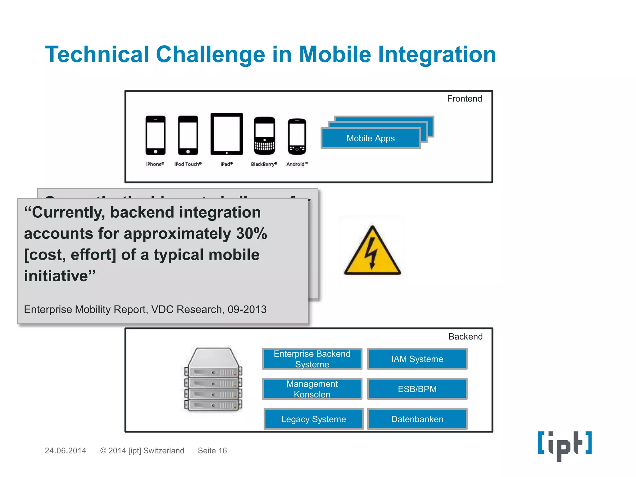 Backend
Frontend
IAM Systeme
Management
Konsolen
Enterprise Backend
Systeme
Technical Challenge in Mobile Integration
Currently, the biggest challenge for
enterprise mobile applications is
backend integration.
Enterprise Mobility Report, VDC Research, 09-2013
“Currently, backend integration
accounts for approximately 30%
[cost, effort] of a typical mobile
initiative”
Enterprise Mobility Report, VDC Research, 09-2013
ESB/BPM
DatenbankenLegacy Systeme
24.06.2014 Seite 16© 2014 [ipt] Switzerland
Mobile Apps
Mobile Apps
Mobile Apps
 