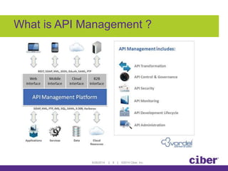 API Management | PPTX
