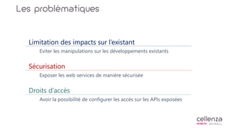 Les problématiques
Limitation des impacts sur l’existant
Eviter les manipulations sur les développements existants
Sécurisation
Exposer les web services de manière sécurisée
Droits d’accès
Avoir la possibilité de configurer les accès sur les APIs exposées
 
