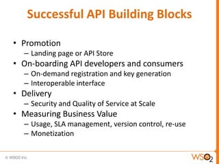 Successful API Building Blocks

• Promotion
  – Landing page or API Store
• On-boarding API developers and consumers
  – On-demand registration and key generation
  – Interoperable interface
• Delivery
  – Security and Quality of Service at Scale
• Measuring Business Value
  – Usage, SLA management, version control, re-use
  – Monetization
 