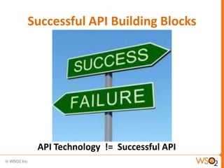Successful API Building Blocks




 API Technology != Successful API
 