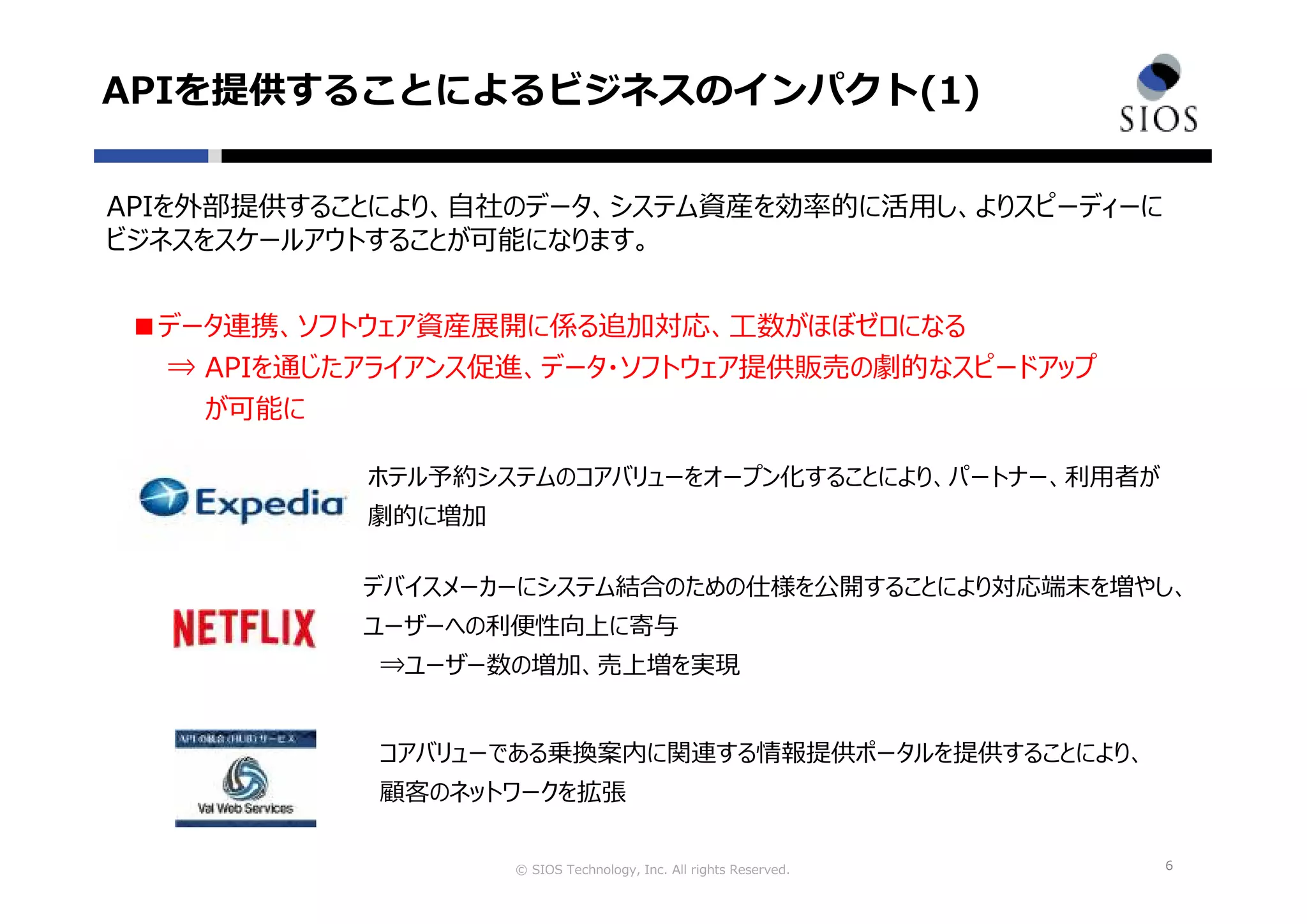 © SIOS Technology, Inc. All rights Reserved.
APIを提供することによるビジネスのインパクト(1)
6
APIを外部提供することにより、自社のデータ、システム資産を効率的に活用し、よりスピーディーに
ビジネスをスケールアウトすることが可能になります。
■データ連携、ソフトウェア資産展開に係る追加対応、工数がほぼゼロになる
⇒ APIを通じたアライアンス促進、データ・ソフトウェア提供販売の劇的なスピードアップ
が可能に
ホテル予約システムのコアバリューをオープン化することにより、パートナー、利用者が
劇的に増加
デバイスメーカーにシステム結合のための仕様を公開することにより対応端末を増やし、
ユーザーへの利便性向上に寄与
⇒ユーザー数の増加、売上増を実現
コアバリューである乗換案内に関連する情報提供ポータルを提供することにより、
顧客のネットワークを拡張
 