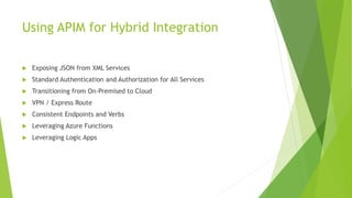 Using Azure API Management
for Hybrid Integration
 