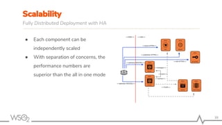 39
● Each component can be
independently scaled
● With separation of concerns, the
performance numbers are
superior than the all in one mode
Scalability
Fully Distributed Deployment with HA
 
