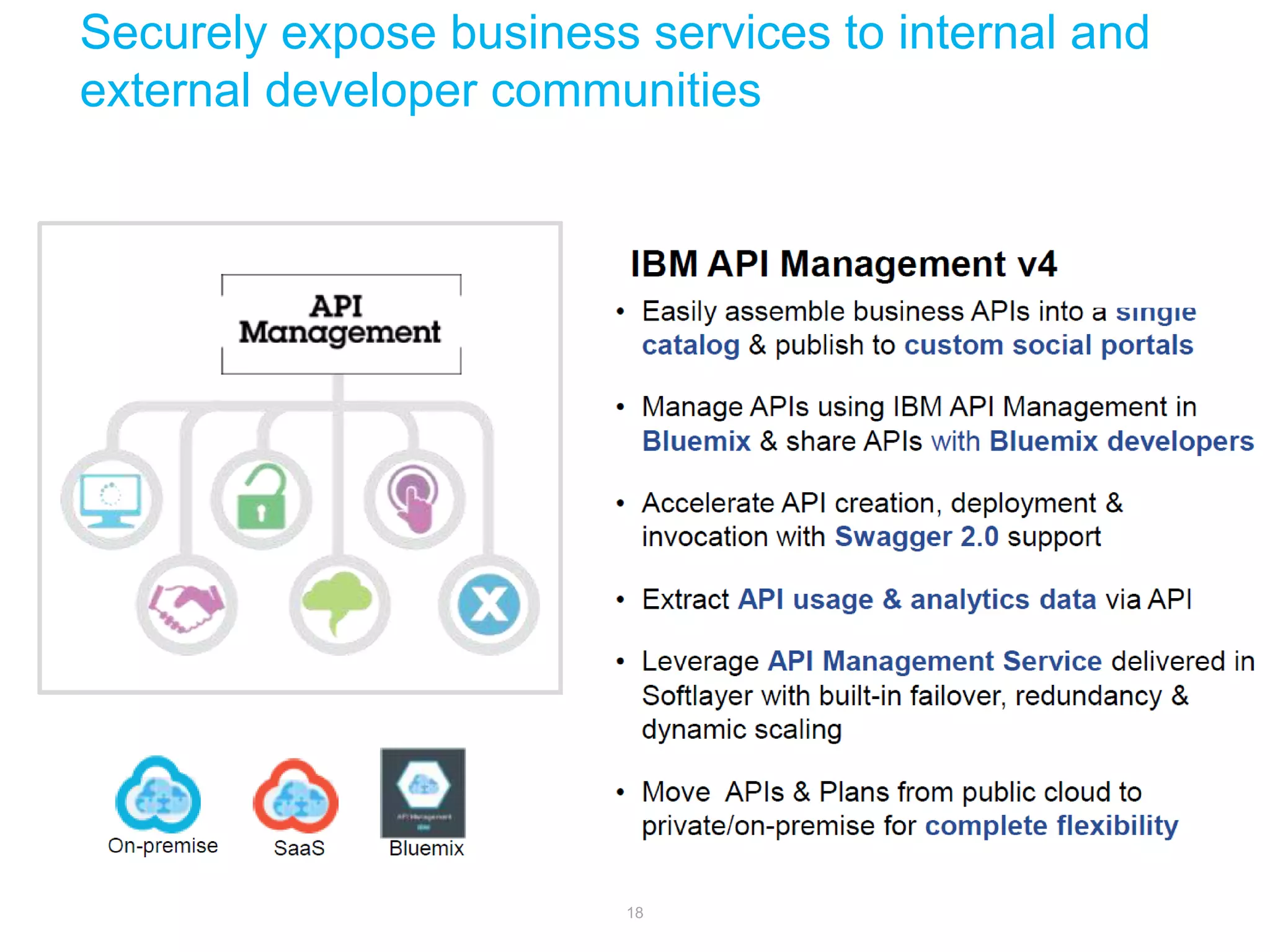 18
Securely expose business services to internal and
external developer communities
 