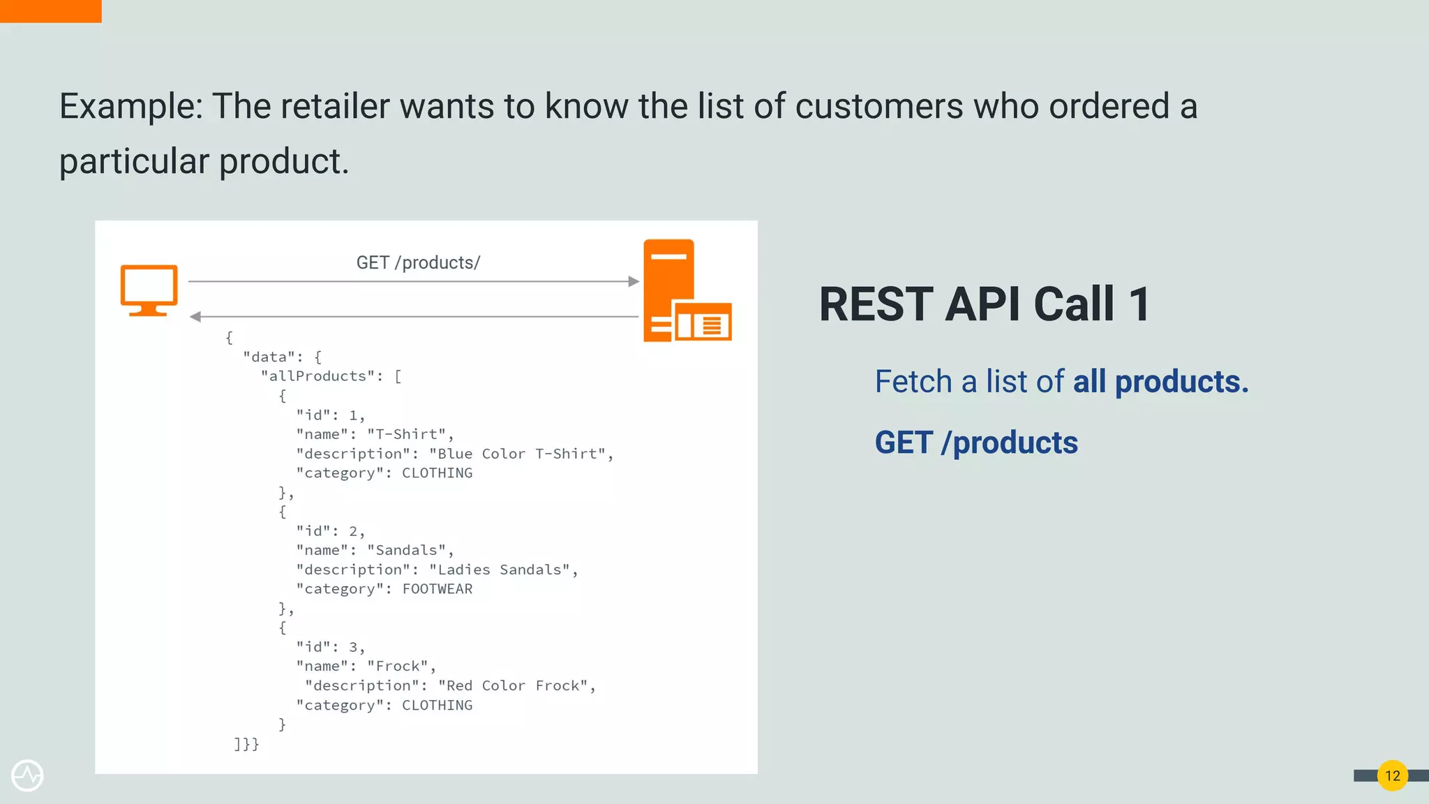 REST API Call 1
Fetch a list of all products.
GET /products
12
Example: The retailer wants to know the list of customers who ordered a
particular product.
 