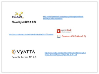 http://www.openflowhub.org/display/floodlightcontroller/
                                              Floodlight+Documentation




http://docs.openstack.org/api/openstack-network/2.0/content/




                                                http://www.vyatta.com/downloads/documentation/VC6.3/
                                                Vyatta_RemoteAccessAPI2.0_R6.3_v01.pdf
 