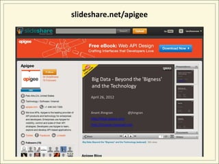 slideshare.net/apigee
 