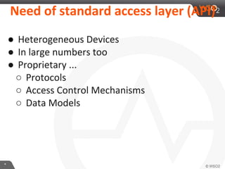 **
Need of standard access layer (API)
● Heterogeneous Devices
● In large numbers too
● Proprietary ...
○ Protocols
○ Access Control Mechanisms
○ Data Models
 