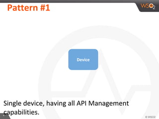 **
Pattern #1
Device
Single device, having all API Management
capabilities.
 