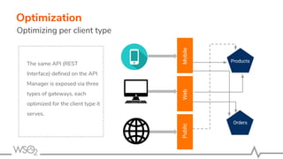 Optimizing per client type
Optimization
MobileWebPublic
The same API (REST
Interface) deﬁned on the API
Manager is exposed via three
types of gateways, each
optimized for the client type it
serves.
Products
Orders
 