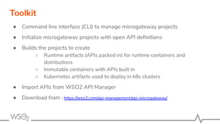 ● Command line interface (CLI) to manage microgateway projects
● Initialize microgateway projects with open API deﬁnitions
● Builds the projects to create
○ Runtime artifacts (APIs packed in) for runtime containers and
distributions
○ Immutable containers with APIs built in
○ Kubernetes artifacts used to deploy in k8s clusters
● Import APIs from WSO2 API Manager
● Download from : https://wso2.com/api-management/api-microgateway/
Toolkit
 