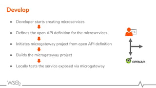 ● Developer starts creating microservices
● Deﬁnes the open API deﬁnition for the microservices
● Initiates microgateway project from open API deﬁnition
● Builds the microgateway project
● Locally tests the service exposed via microgateway
Develop
 