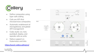 https://wso2-cellery.github.io/
• Deﬁne composites using
type-safe coding
• Cells are API-ﬁrst
microservices composites
• Automatic enablement of
microgateway and global
API management
• Code, build, run, test,
push/pull, deploy, and
operate cells as units
• Native support on
Kubernetes and Istio
 