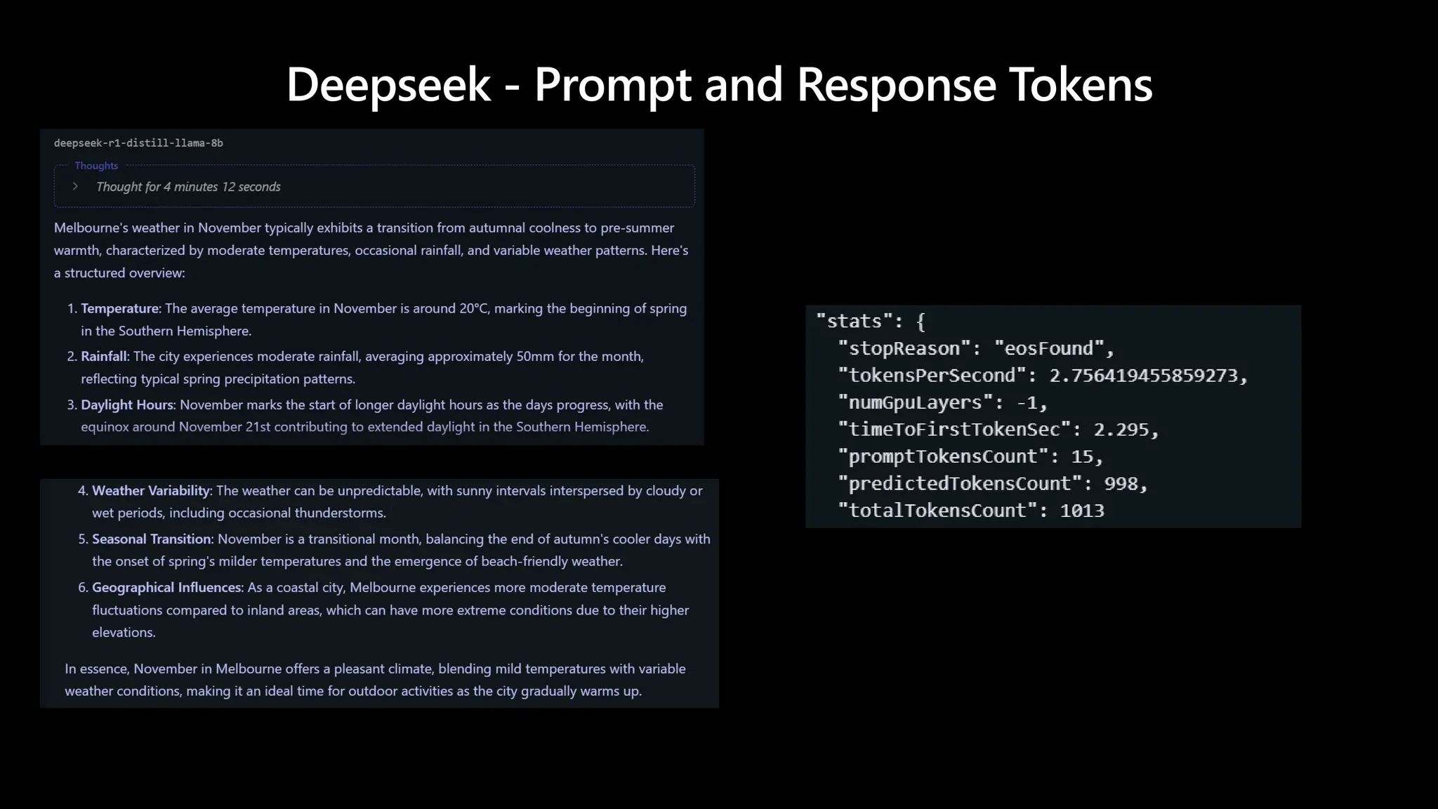 Deepseek - Prompt and Response Tokens
 
