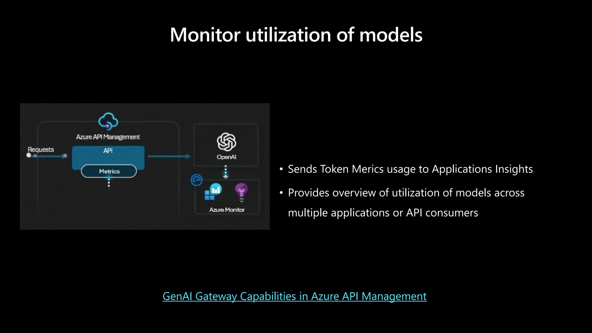 Monitor utilization of models
• Sends Token Merics usage to Applications Insights
• Provides overview of utilization of models across
multiple applications or API consumers
GenAI Gateway Capabilities in Azure API Management
 