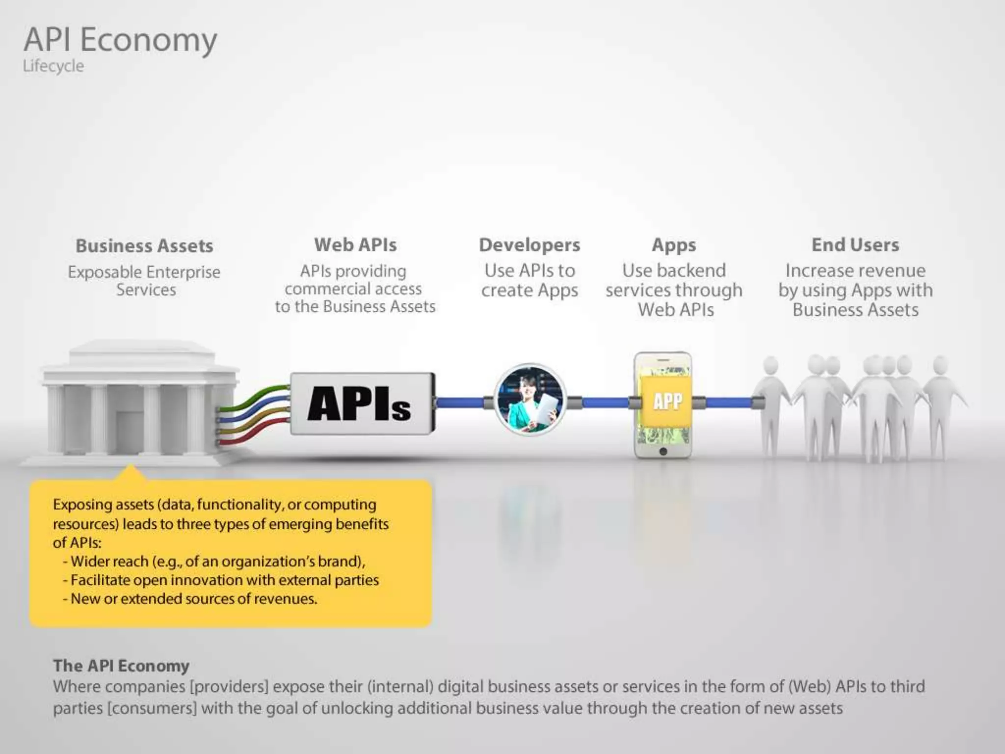 © 2014 IBM Corporation 
 
